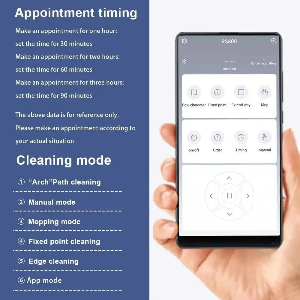 3-in-1 Smart Robot Vacuum Cleaner Household Sweeping Robot 2800PA with Remote Control & APP Super Quiet Wet & Dry Floor Mopping 6