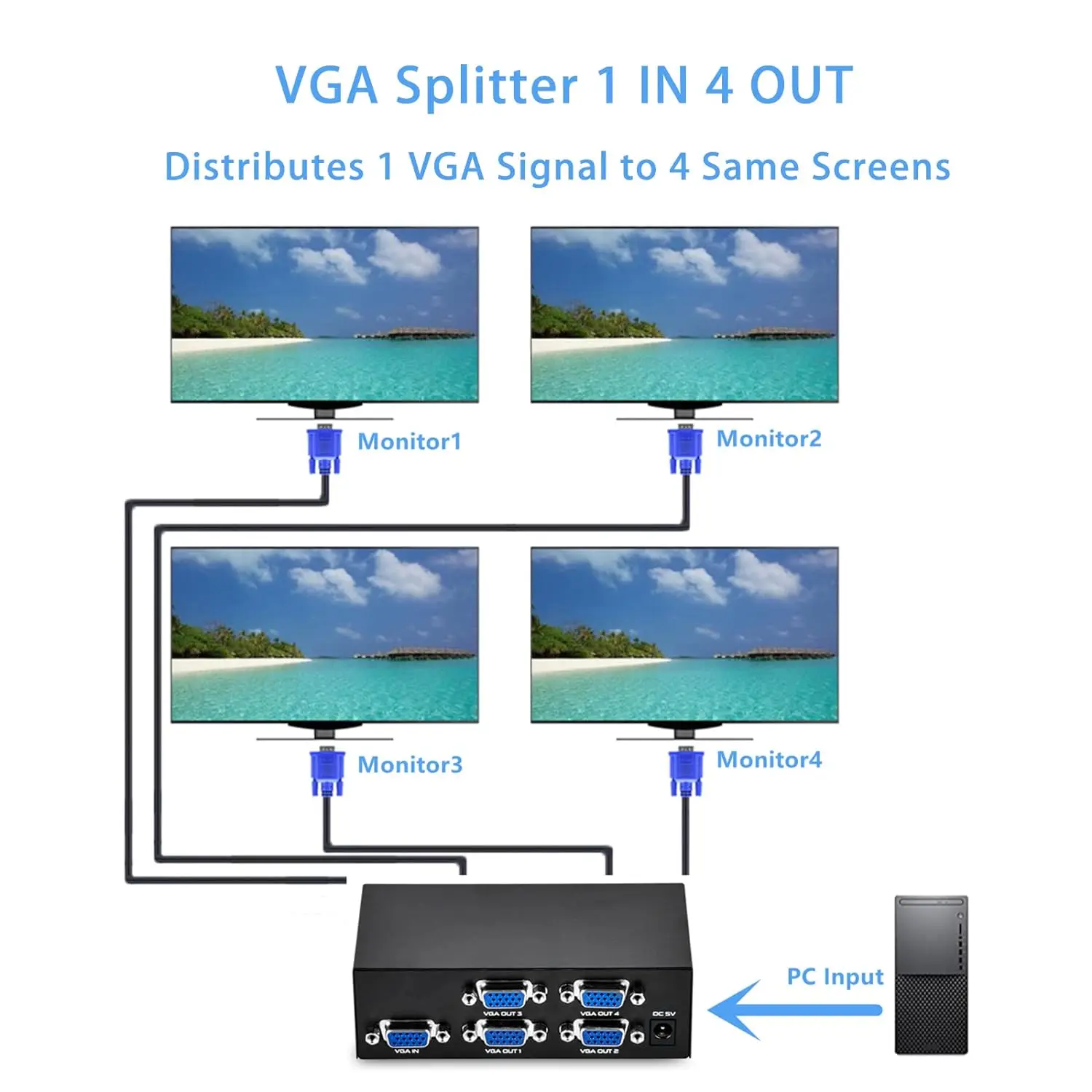 4포트 VGA 분배기, VGA 비디오 화면 복제 변환기용 1입력 4출력, 1PC에서 4개의 VGA 모니터까지 1080P 200MHz 대역폭 지원