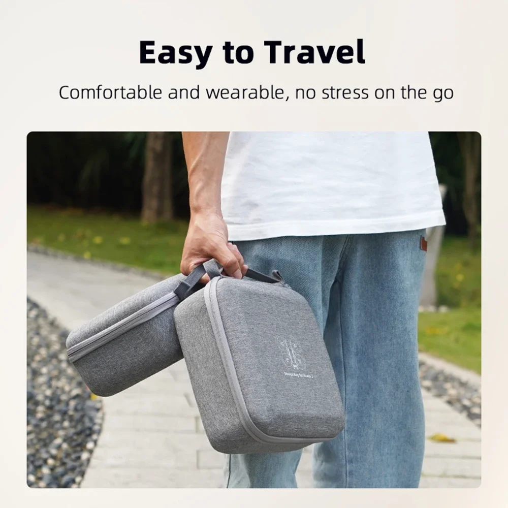 Description Picture 3 of itemBRDRC Storage Bag for DJI Avata 2 Bag Portable Carrying Handbag for DJI Goggles 3 FPV Controller Storage Case  Accessories