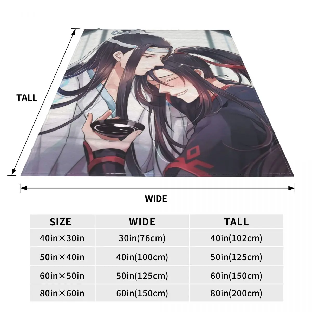 Mo Dao Zu Shi �ִϸ��̼� ���, �ܿ� ������, �θ���, ���Ÿ� ħ�� ����� ���