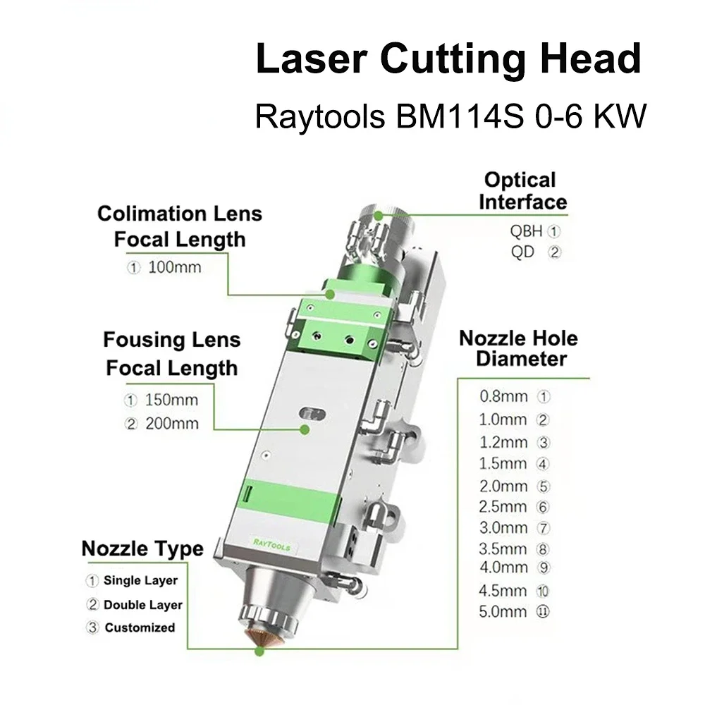 Рисунок 6 - QDLASER Raytools BM114S 0-6 кВт