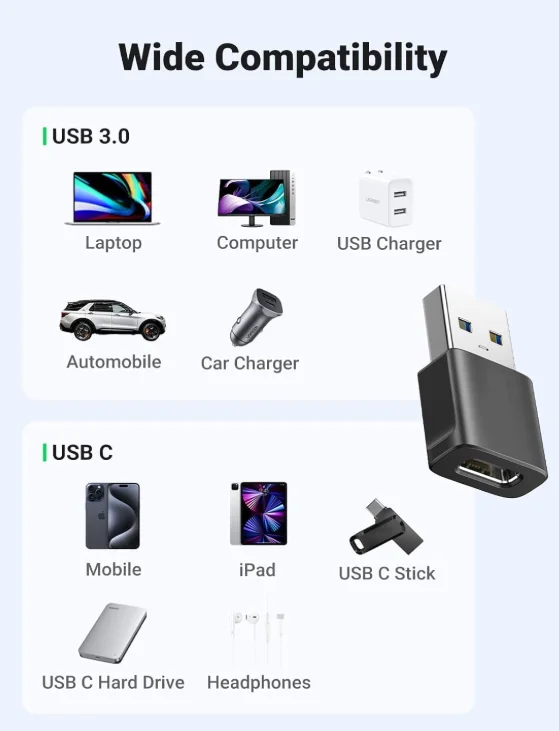 USB to USB C 어댑터 3개입, 10Gbps USBC 암-수 어댑터 타입 C 충전 컨버터 (아이폰 16, 15, 14, 13 플러스, 프로, 맥스용)