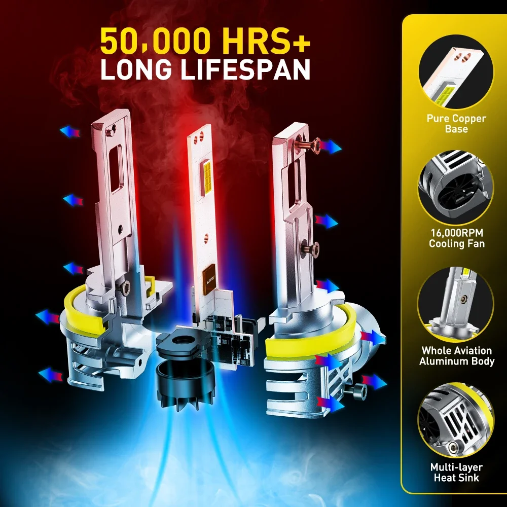 AUXITO 30000LM H8 H11 LED Headlight Canbus 9005 HB3 9006 HB4 H7 H4 H1 H13 CSP LED Headlamp Bulb Turbo Auto Lamp 6500K White 12V