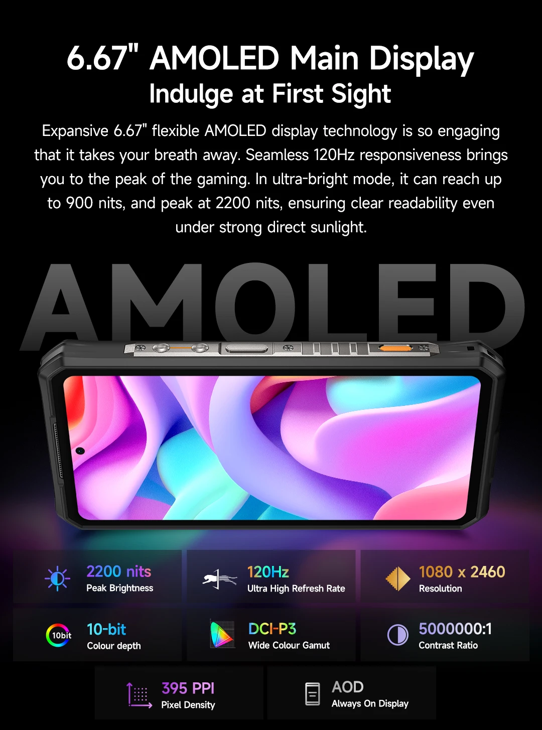 Ulefone AI Armor 28 Ultra 5G Thermal Imaging Rugged Phone MTK Dimensity 9300+ AMOLED Android Smartphone 1TB ROM Mobile Phone