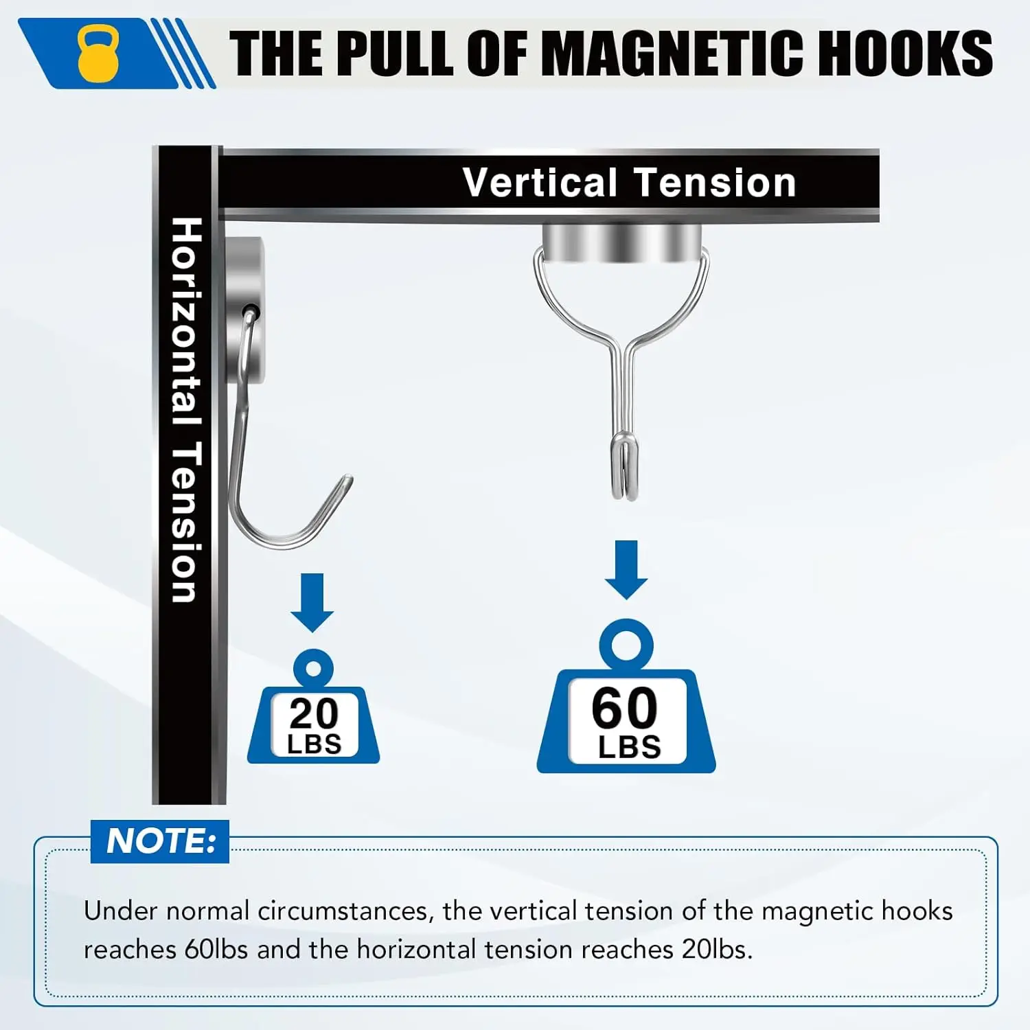 Magnetic Hooks For Cruise Cabins, 60Lbs Swivel Cruise Magnetic Hooks, Necessities, 6 Pack Magnets, Hook