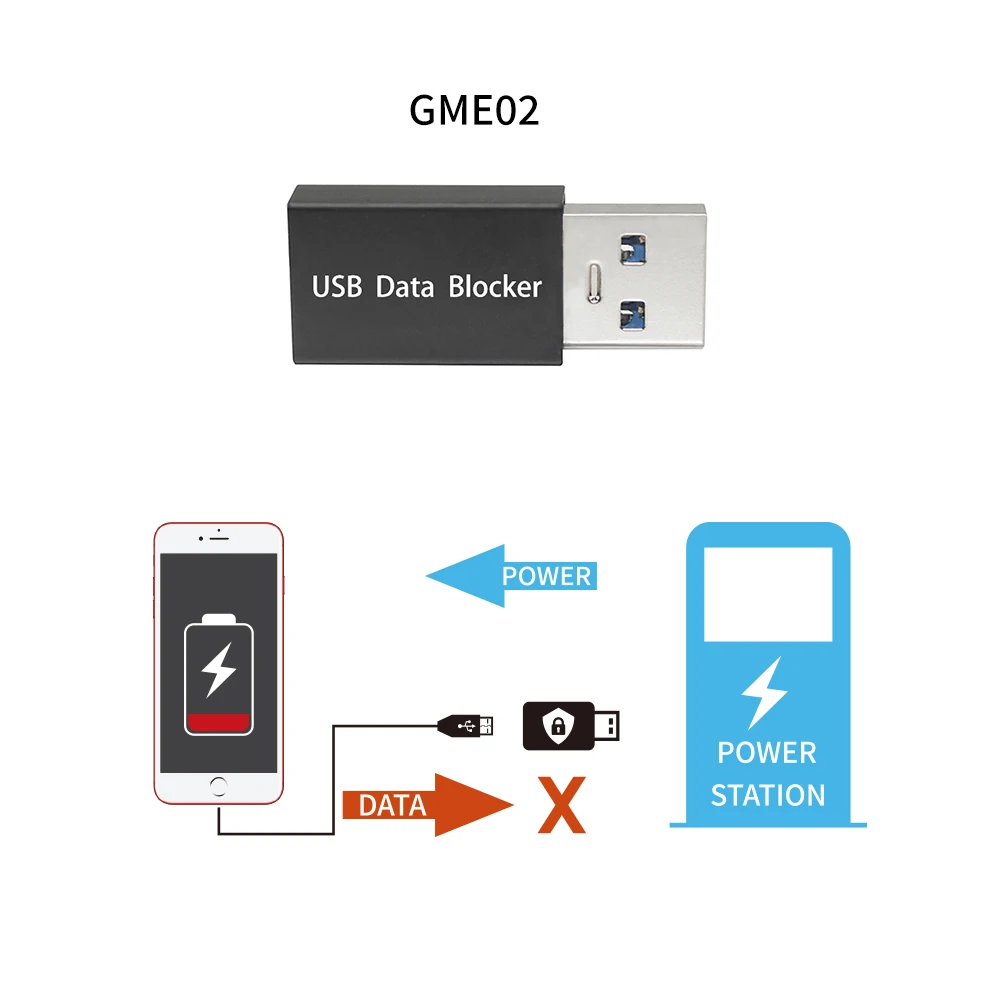 USB Data Blocker USB Data Blocker Protects Phone Tablet System Supports Charging Upto 12V/3A System Protect Data Security Anti-Hack Privacy Leak