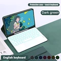 English Package 3