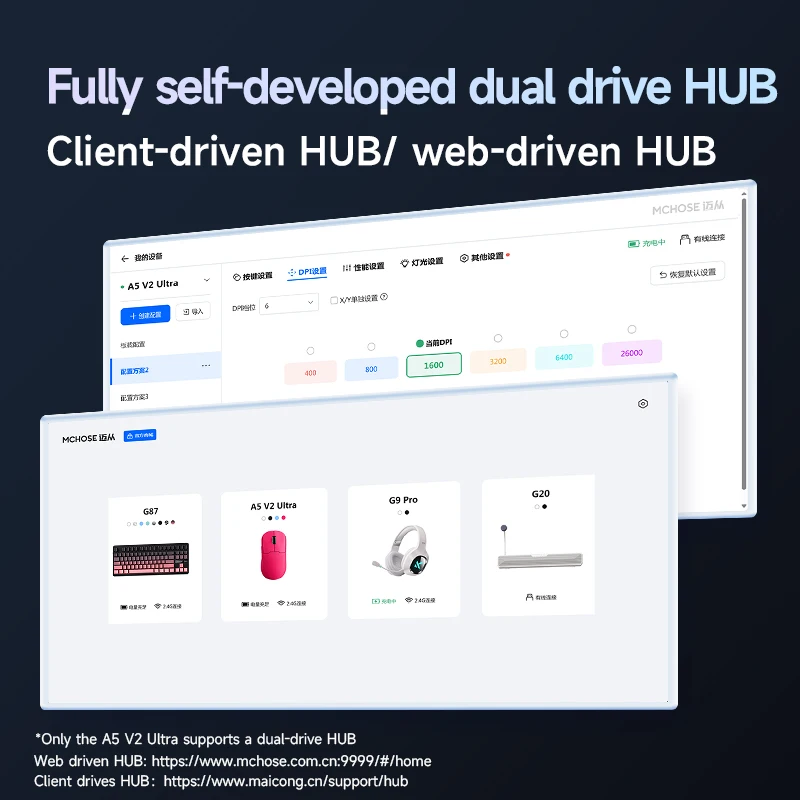 MCHOSE A5V2 Ultra Series Wireless Gaming Mouse PixArt3395 High-Precision Optical Sensor Fast Response Low Latency Accurate Track