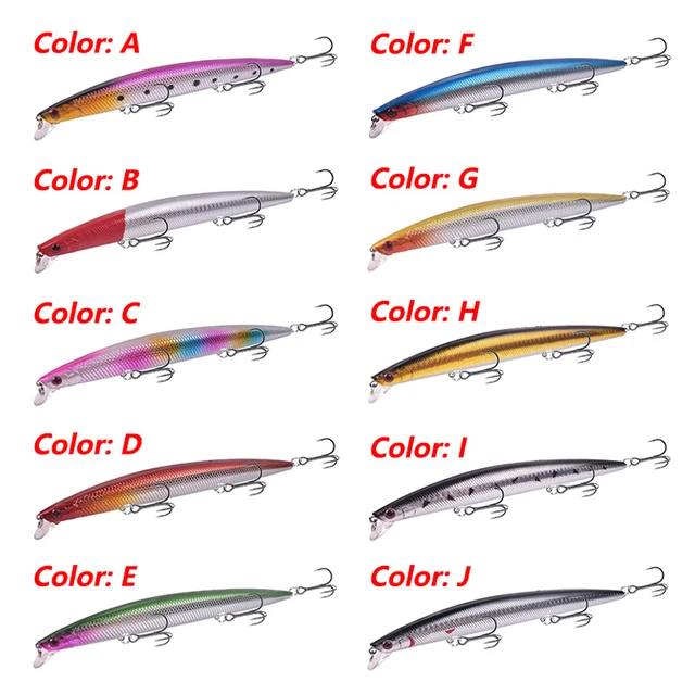 1pcs/lot Fishing Lure 3D Eyes Floating Minnow Aritificial Laser Wobblers  13.8cm15.4g Crankbait Hard