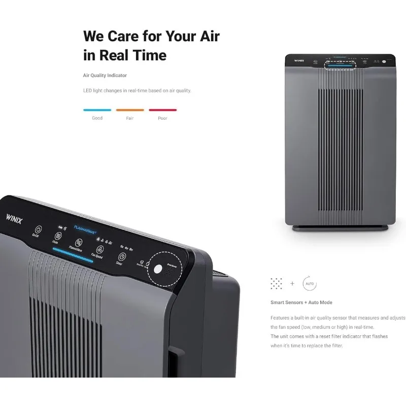 Winix 5300-2 Air Purifier with True HEPA, PlasmaWave and Odor Reducing Carbon Filter 4