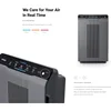 Winix 5300-2 Air Purifier with True HEPA, PlasmaWave and Odor Reducing Carbon Filter 4