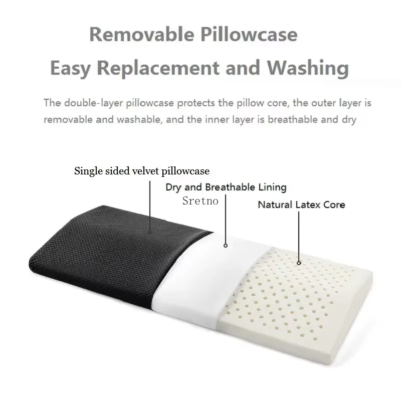 Sretno Thailand Natural Latex Bed Lumbar Pillow Helps Pregnant Women Sleep Side Maternity Pillow Care Cervical Pregnancy Pillow 3