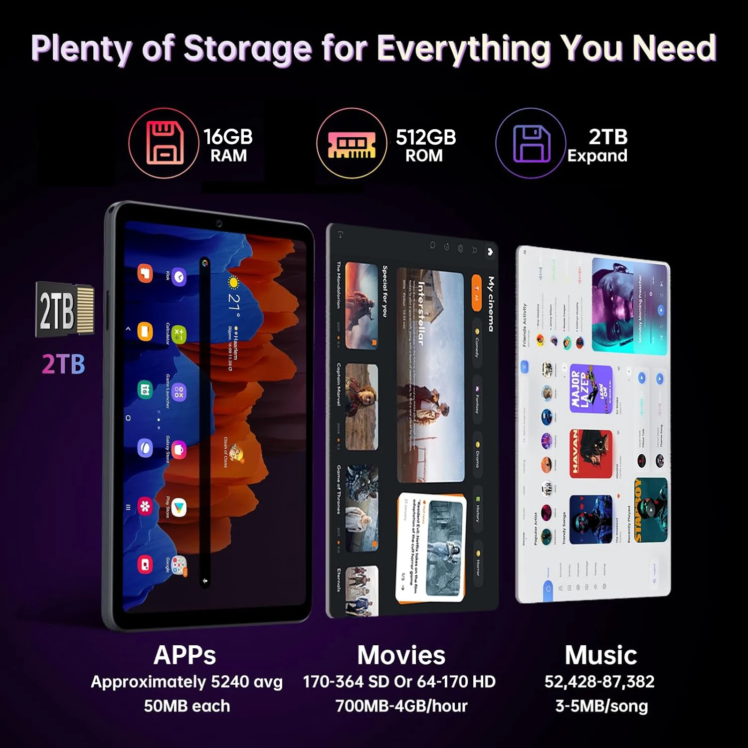 Global Version 14 Inch Tablet PC Big Screen 1920x1200 IPS 16GB +512GB Tablet 14.1 Inch Android 14 Google Play Game Study PAD 3