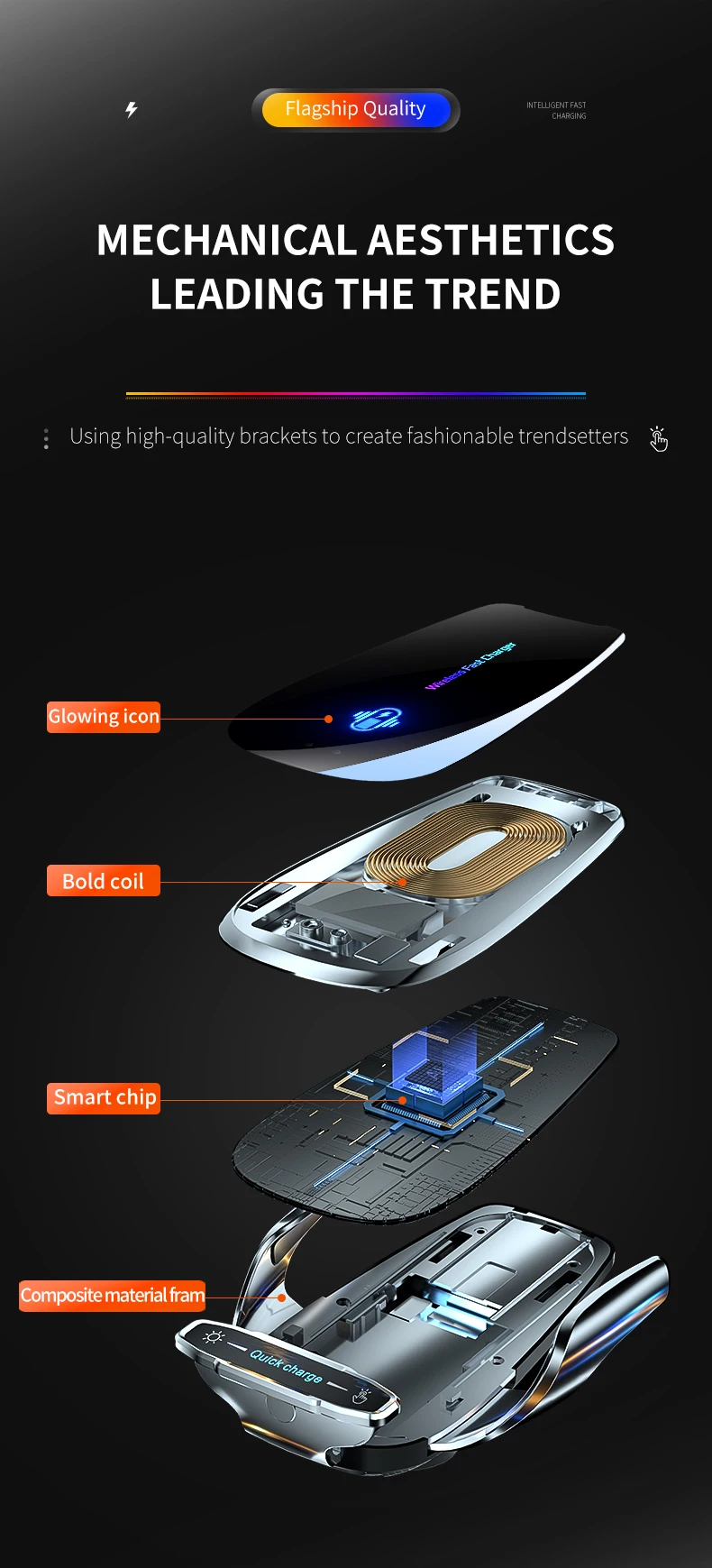 Car charger for iPhone and Samsung-Wireless car charger-Drive Smarter with the 15W Wireless Car Phone Holder & Fast Charging Magnetic Stand