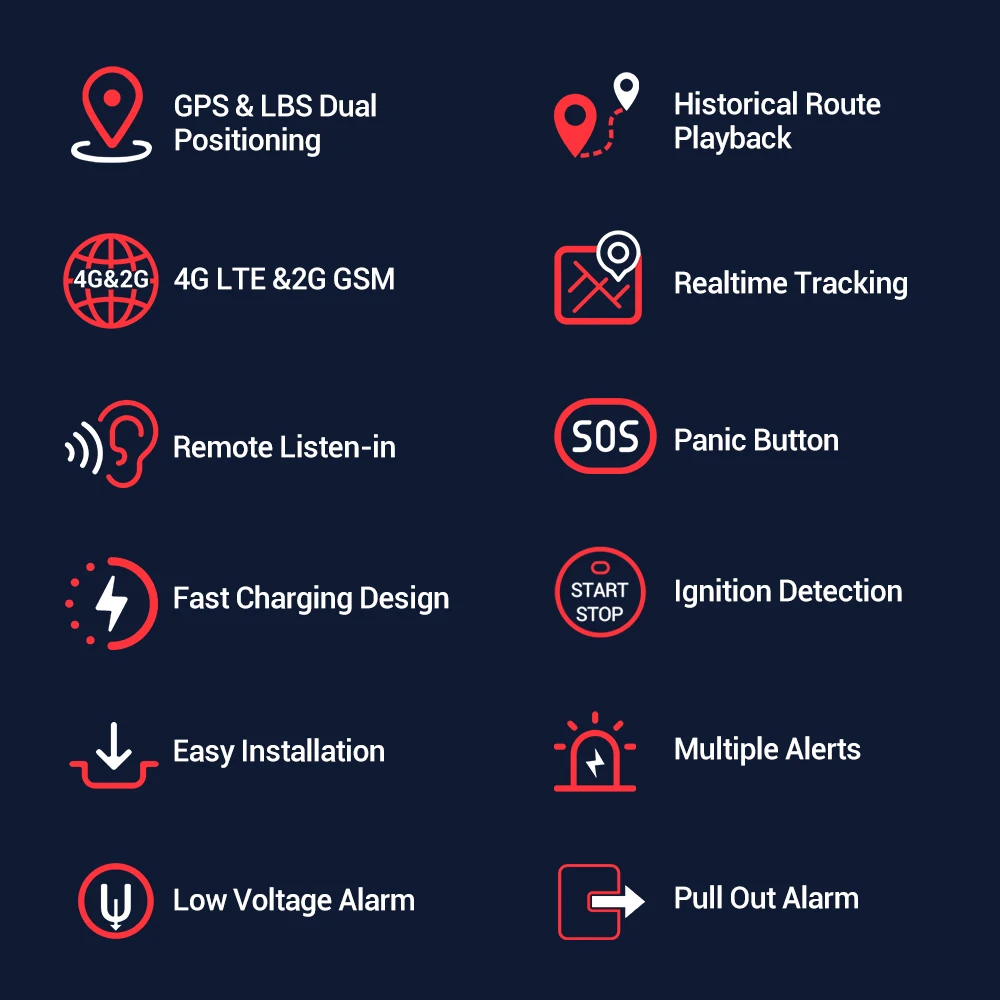 4G GPS Tracker Mini MiCODUS MV77G Cigarette Lighter Vehicle GPS Tracking Wireless Car Charger SOS Fast Charging Voice Monitor gps tracker car tracker