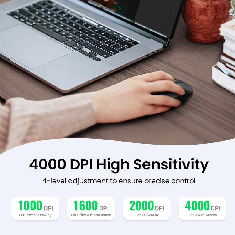 【NEW】UGREEN Mouse Wireless Bluetooth 5.0 2.4G Dual Mode Mouse 4000DPI Silent Mice For MacBook PC Tablet Laptop Mouse