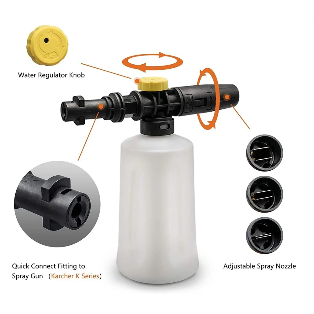 ����� �� ���� �ͼ� ��뷮 ���� ��Ʈ ��, ���� ������ ���� �� ��ǰ ��, Karcher K2-K7 ���� �ͼ�