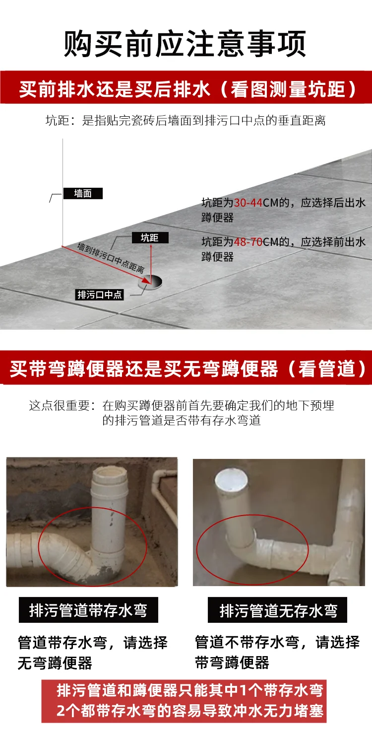 Description Picture 2 of itemY  Household Ceramic Squatting Pan Flushing Cistern Whole Set Potty Chair Style Toilet Squat Toilet