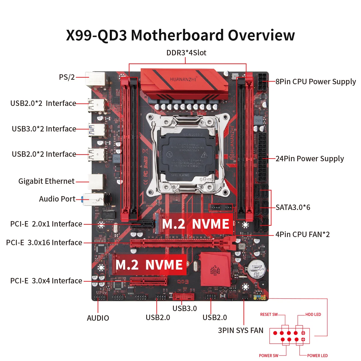HUANANZHI X99 QD3 LGA 2011-3 XEON X99 Motherboard support Intel E5 2696 2678 2676 2673 2666 V3 DDR3 RECC Memory NVME SATA