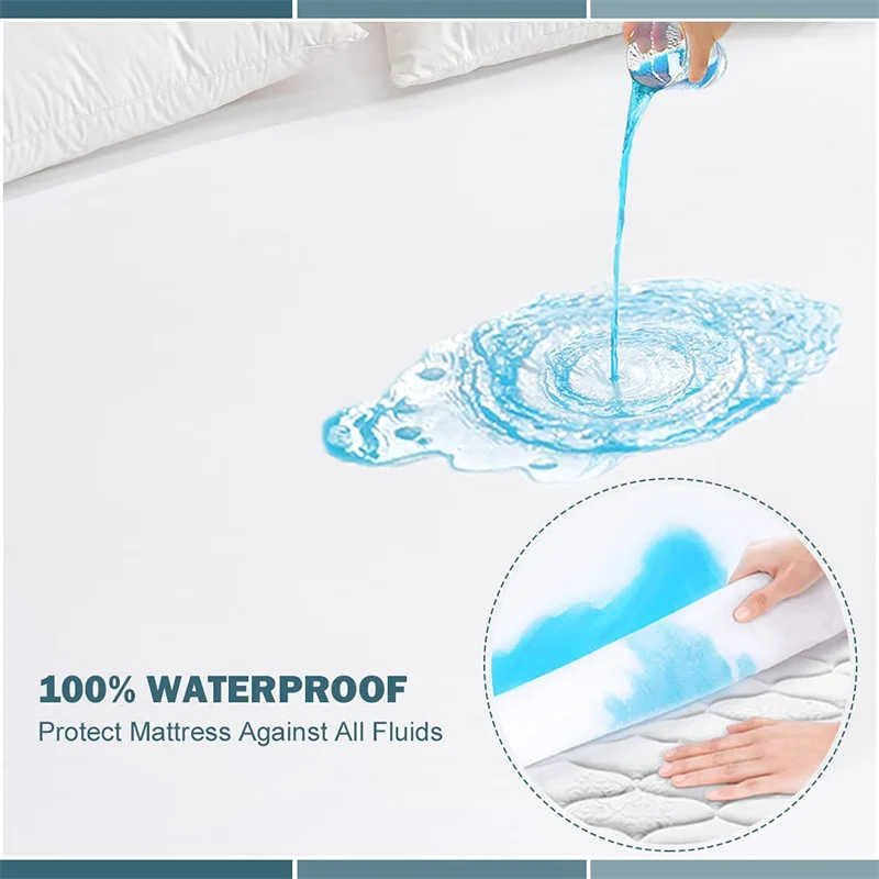 Description Picture 3 of itemDreamreal 100% Waterproof Fitted Sheet with Elastic Band Solid Color Bed Cover Anti-slip Adjustable Mattress Portector for Home