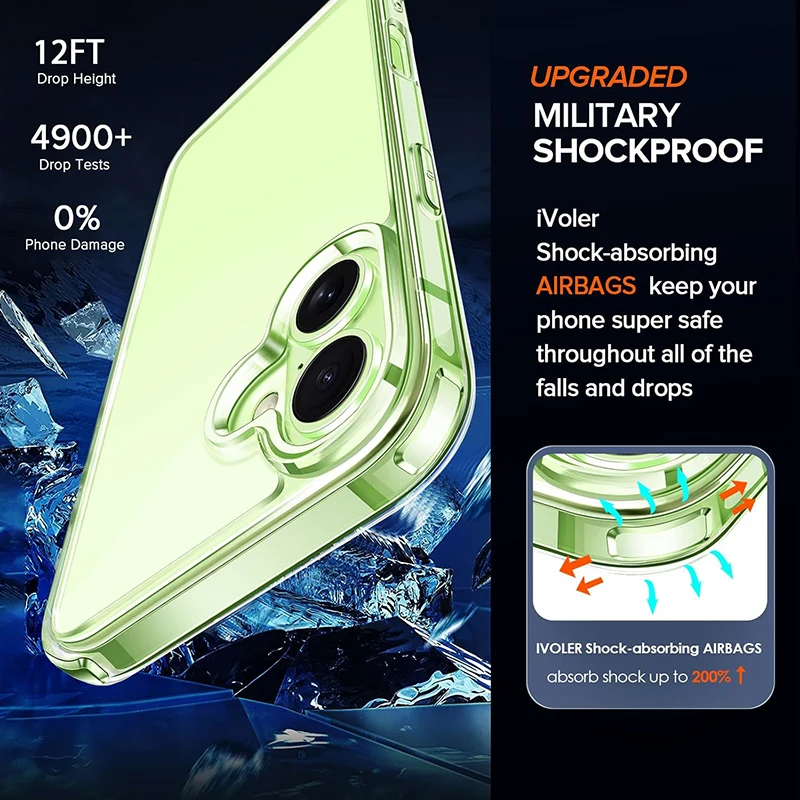 Military Grade Acrylic Hard Case with Silicone Soft Back Cover