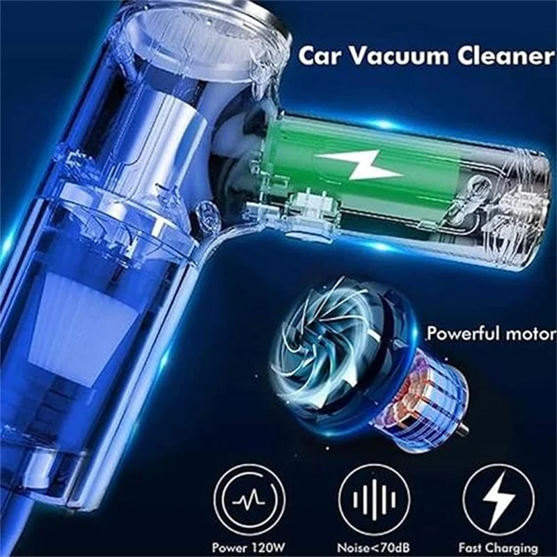 Ezvac Pro Handheld Vacuum, Powercleany Cordless Car Vacuum Cleaner, Liyepro  3-in-1 Wireless Smart Vacuum Cleaner