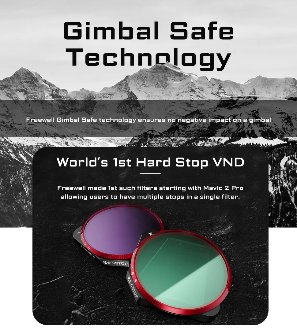 Variable ND Filters Compatible with DJI Mavic 3/Mavic 3 Cine/Mavic 3E Drones Cam