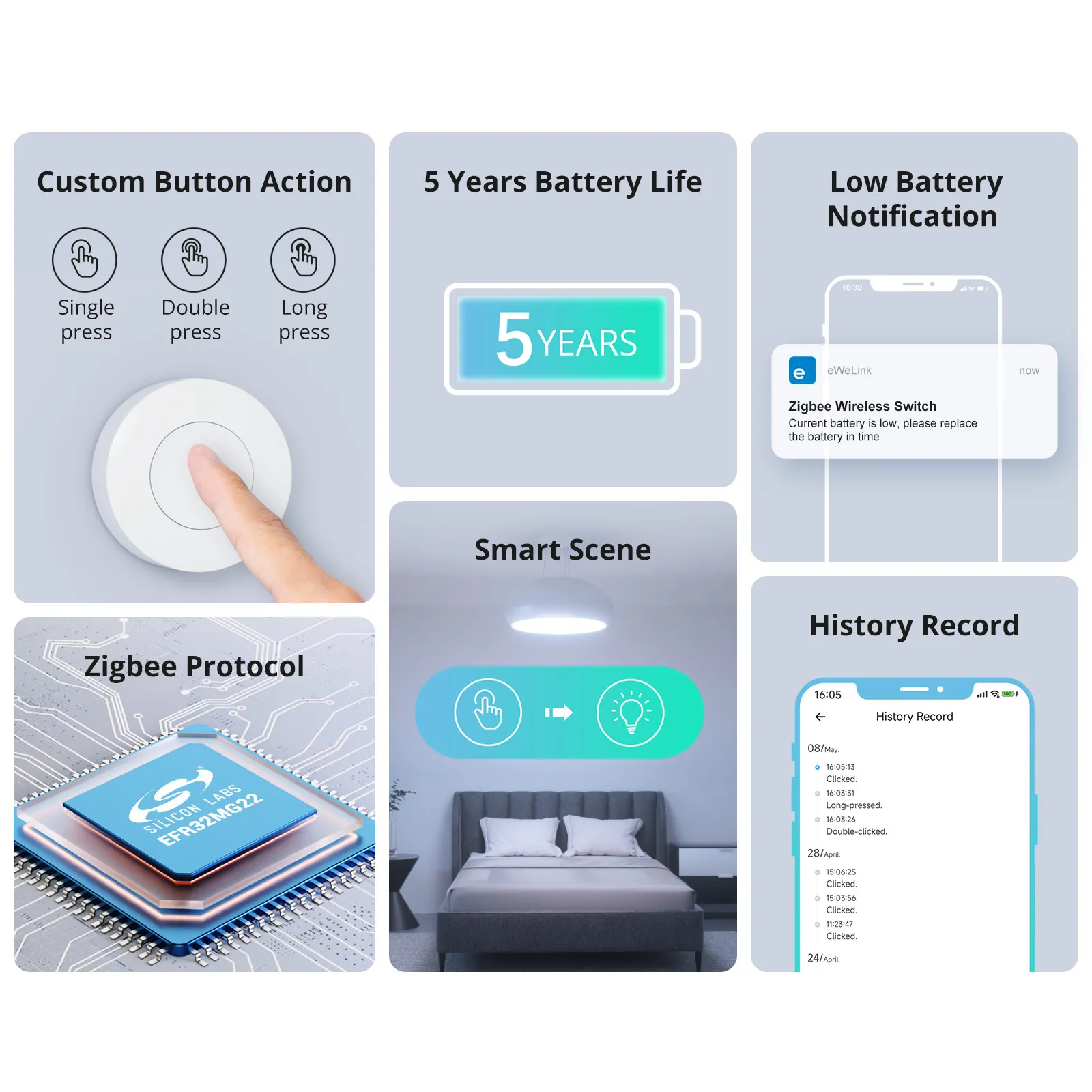 sonoff interruptor sem fio zigbee cena inteligente casa 01