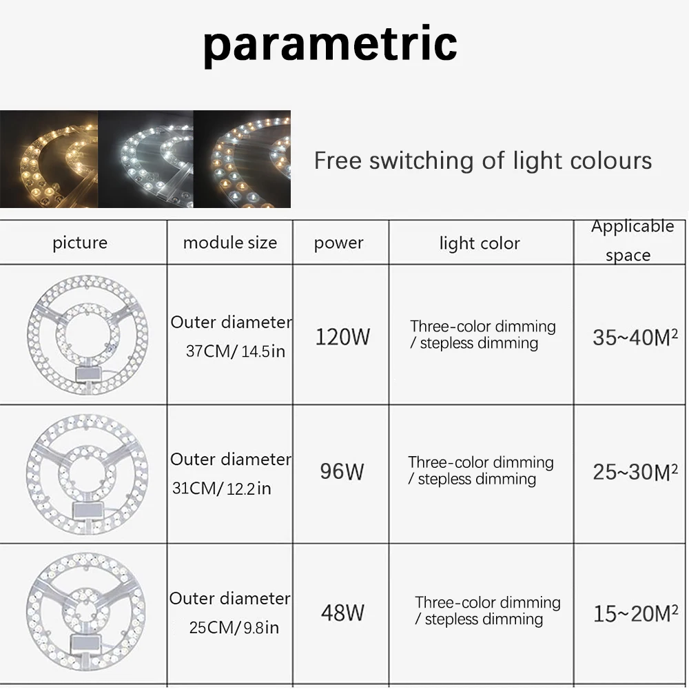 Led Panel Ceiling Light 48W 96W 120W Panel Led Round Replacement Module AC220V-240V Stepless Dimmable Led Module 3