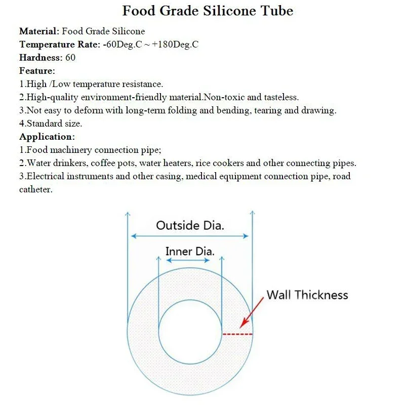 1/5/10M Food Grade Clear Silicone Rubber Hose ID 0.5-12mm Flexible Nontoxic Silicone Tube silicone tube,rubber hose,rubber tube,rubber tubing