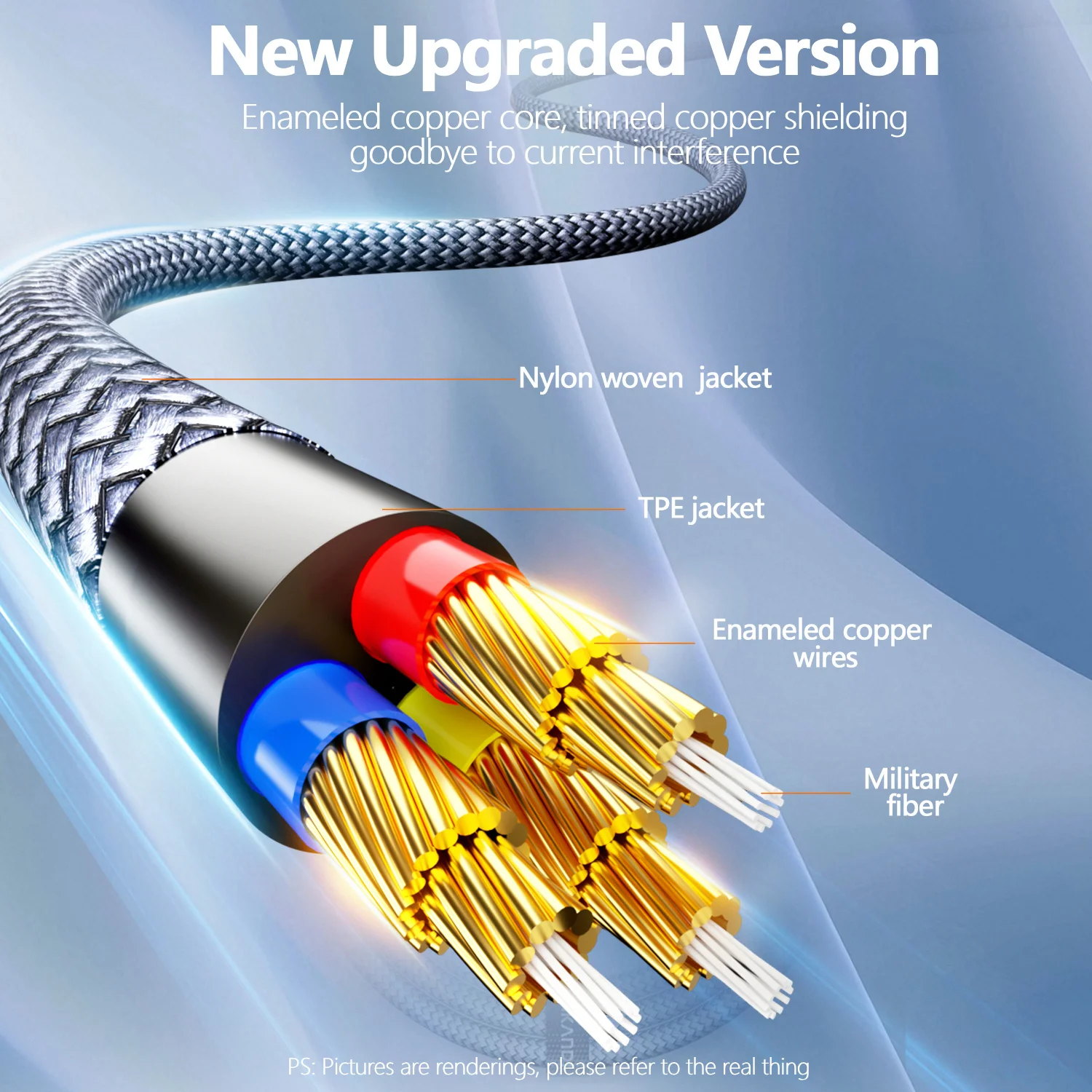 รูปสินค้า สายหูฟัง USB-C 3.5 มม. สเตอริโอคุณภาพสูง