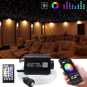 16W RGBW Fiber Optic Star Ceiling Light Kit Sound Activated APP Starry Sky Fiber Optic Light for Car roof Stars home decorating