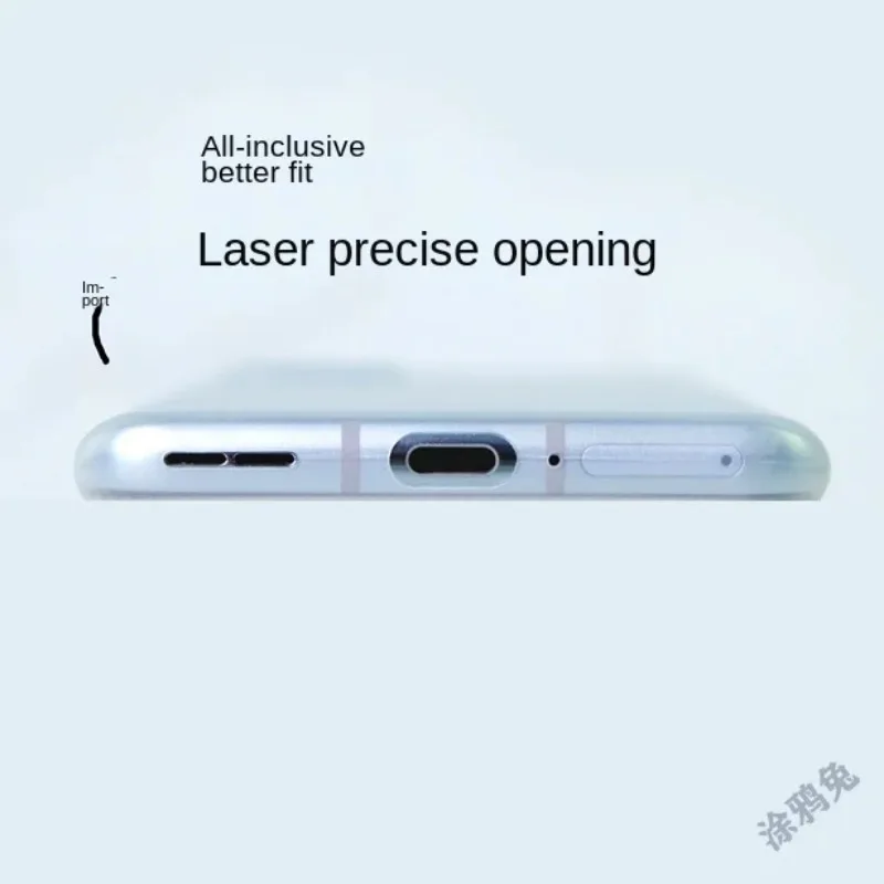 Ultra Thin Matte Protective Case - 0.3mm Premium PP Back Cover