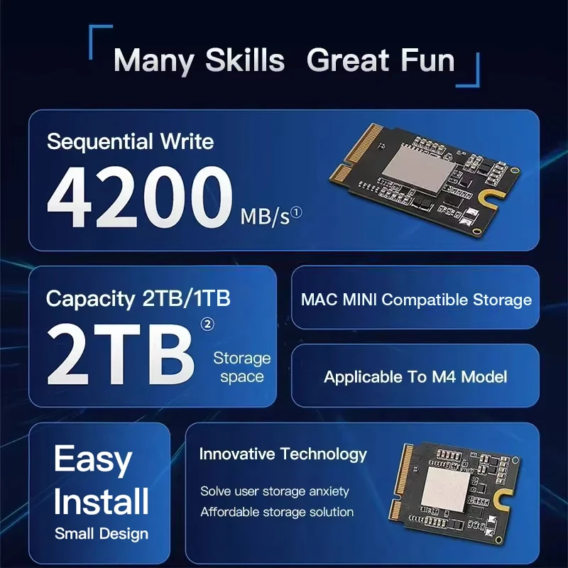 Hard Drive Upgrade Late 2014 Mac Mini Mini 2014 Imac Fusion Drive