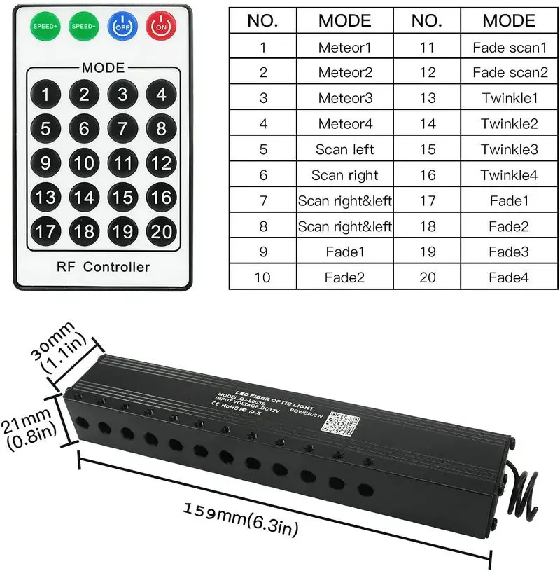 3W Bluetooth 12LEDs Fiber Optic Light Engine Shooting Star Sky DIY Remote/APP Smartphone control 60pcs 1.0mm end glow cable Kit fiber optic cable fiber optic lamp fiber optic ceiling kit