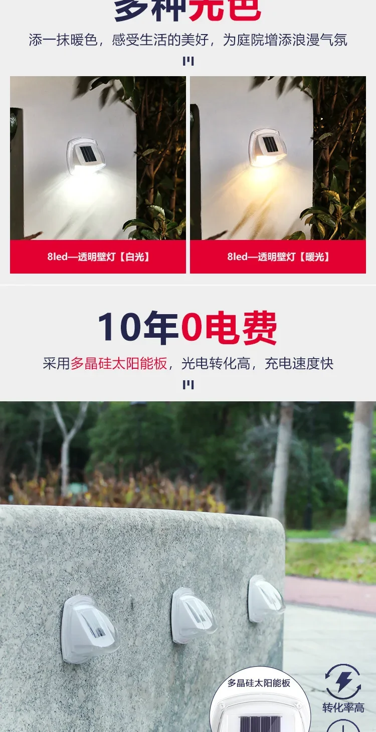Description Picture 4 of item1/2/4/6PCS Solar Light Outdoor 8 LED Wall Lamp Waterproof LED Lights For Garden Street Decoration Garden Fence Stairs Lamps