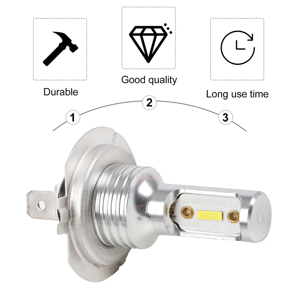 Kit Canbus LED H7 55W ventilées haut de gamme