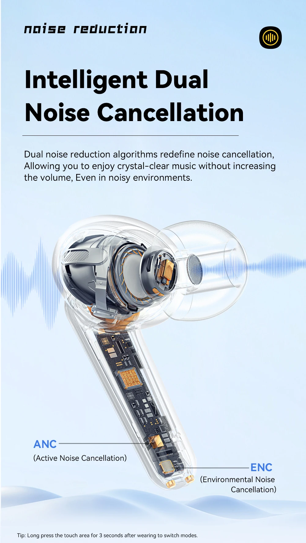 Description Picture 6 of itemEssager Wireless Bluetooth5.3 Headset Dual Noise Cancellation Touch Control Earbuds With Microphone HiFI Stereo Sound Headphones
