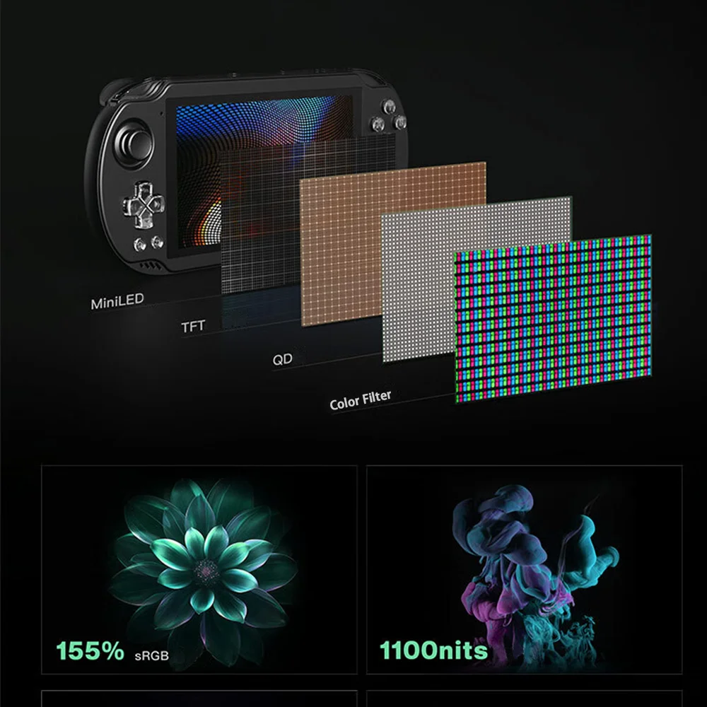 Ayn-Odin2 Mini Proポータブルゲームコンソール,LEDタッチスクリーン