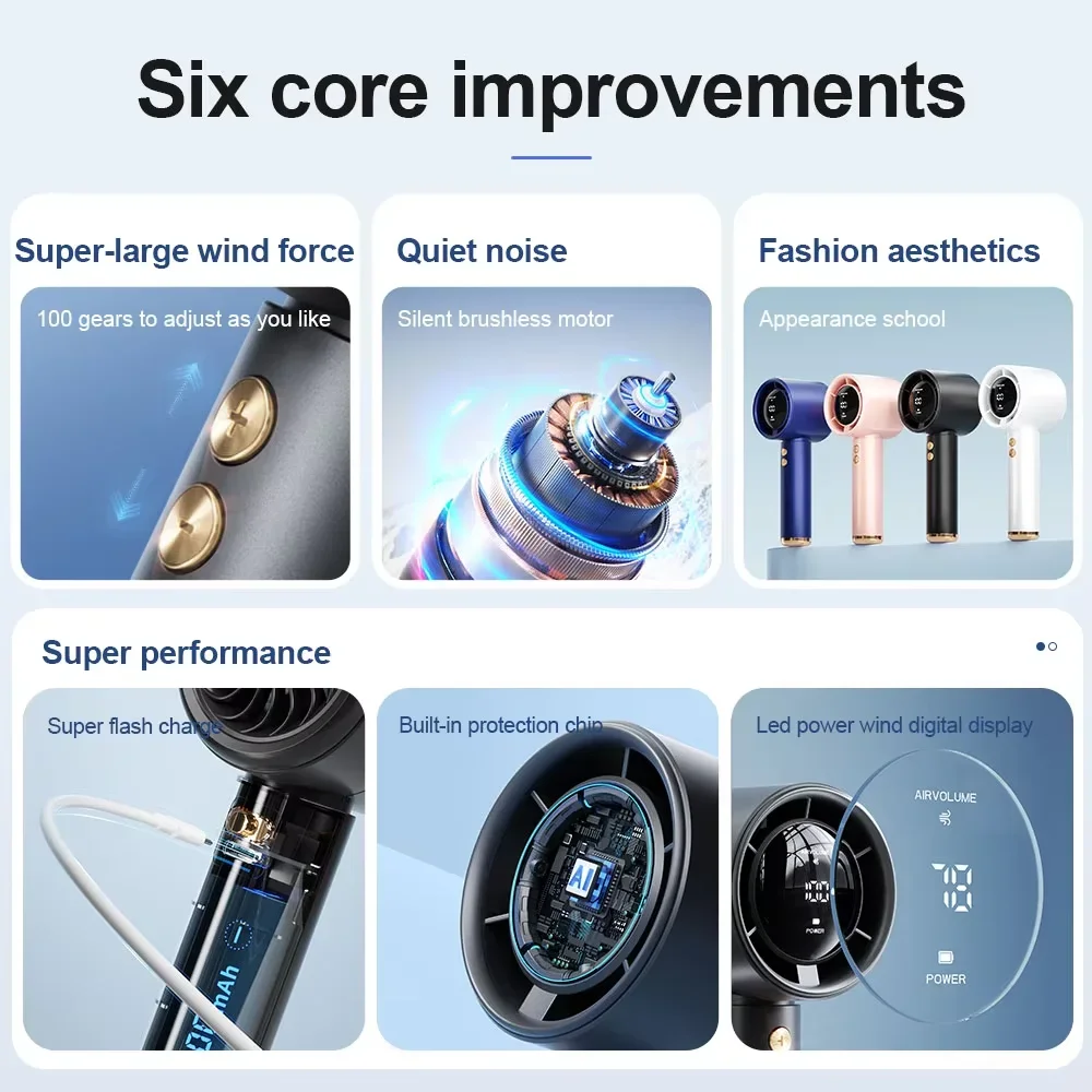 dsc-products