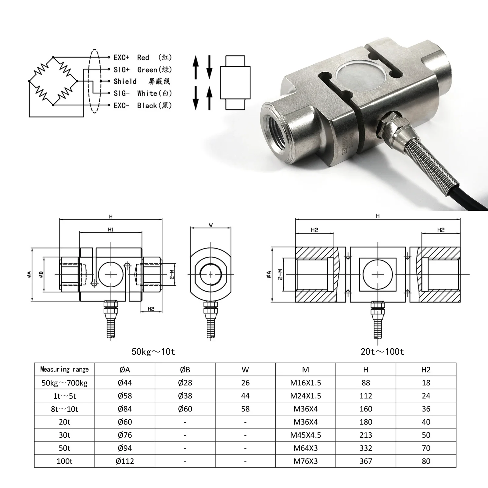 Load Cell + Indicator Display S Column Type Test Tension Compression Force Weight Pressure Maximum Range 20 tons