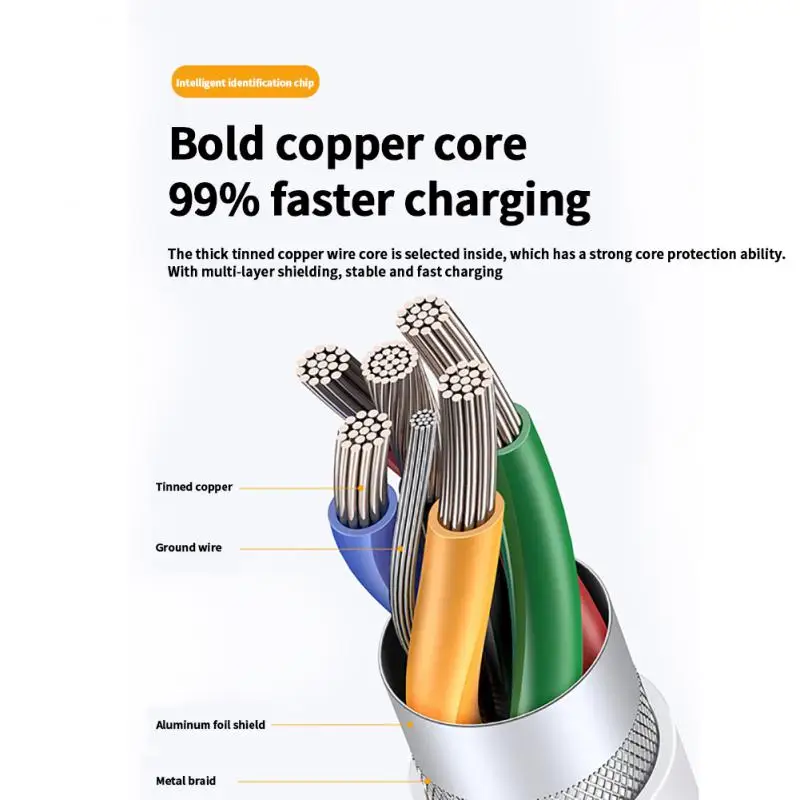 고속 충전 코드 USB C타입 케이블, S20 맥북 아이패드용 휴대용 데이터 케이블, 100W, 5a