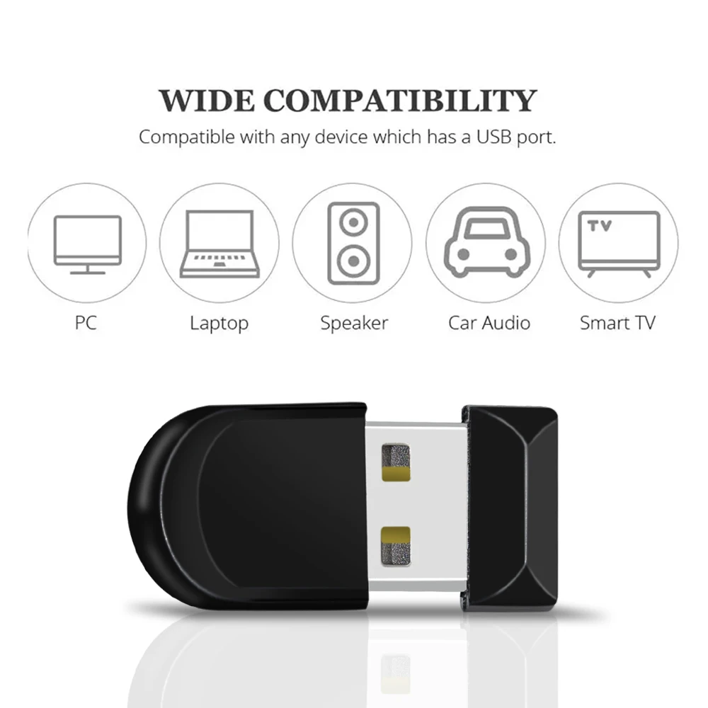 Mini USB Flash Drive 2GB 4GB 8GB 16GB 32GB 64GB
