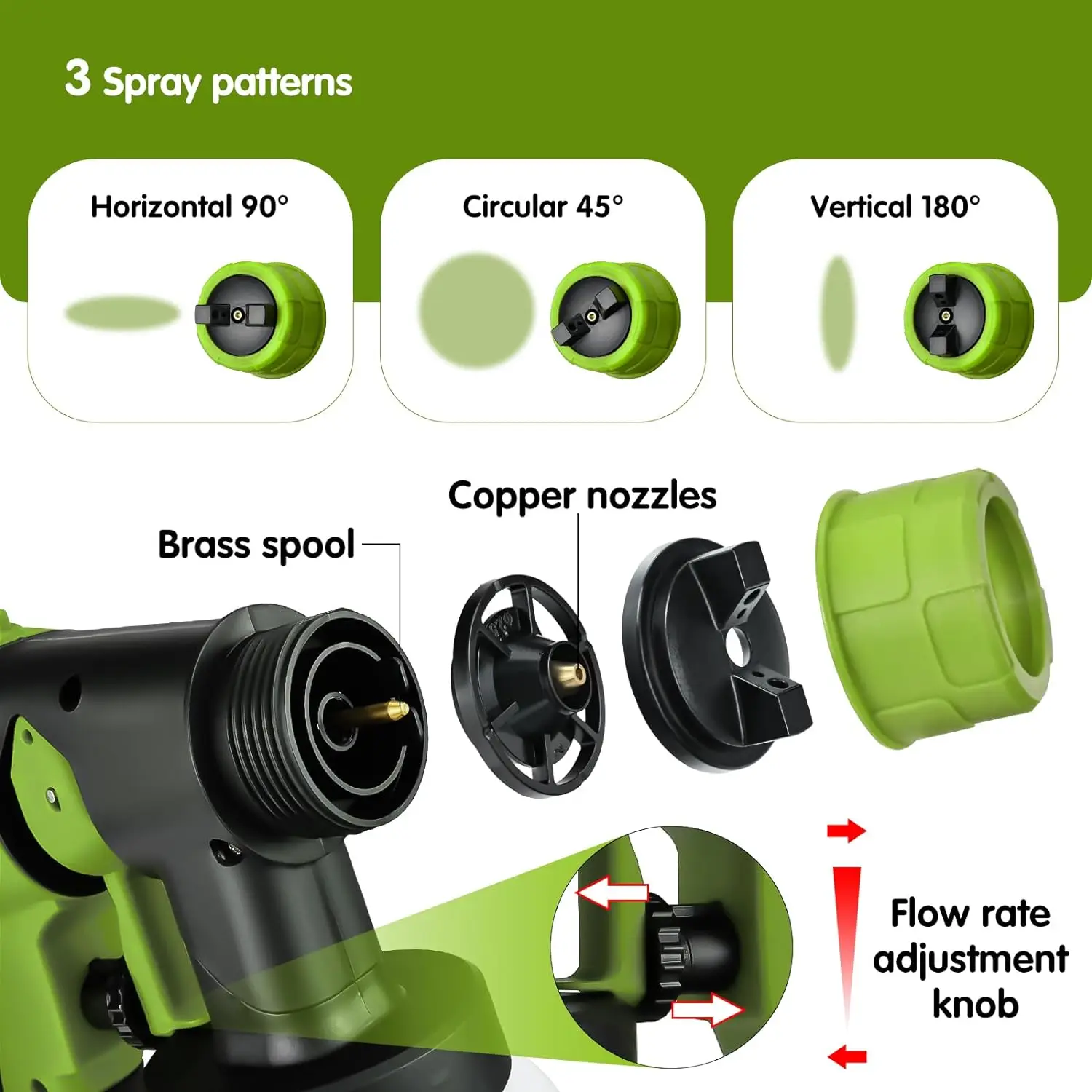 Ryobi 18V ͸     ̰, 4   3 , 1000ml