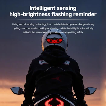 Display LED Intelligente per Casco (Senza Casco) - Display LED per Casco da Bicicletta, Casco E-bike con App, Caschi da Ciclismo con Indicatori di Direzione