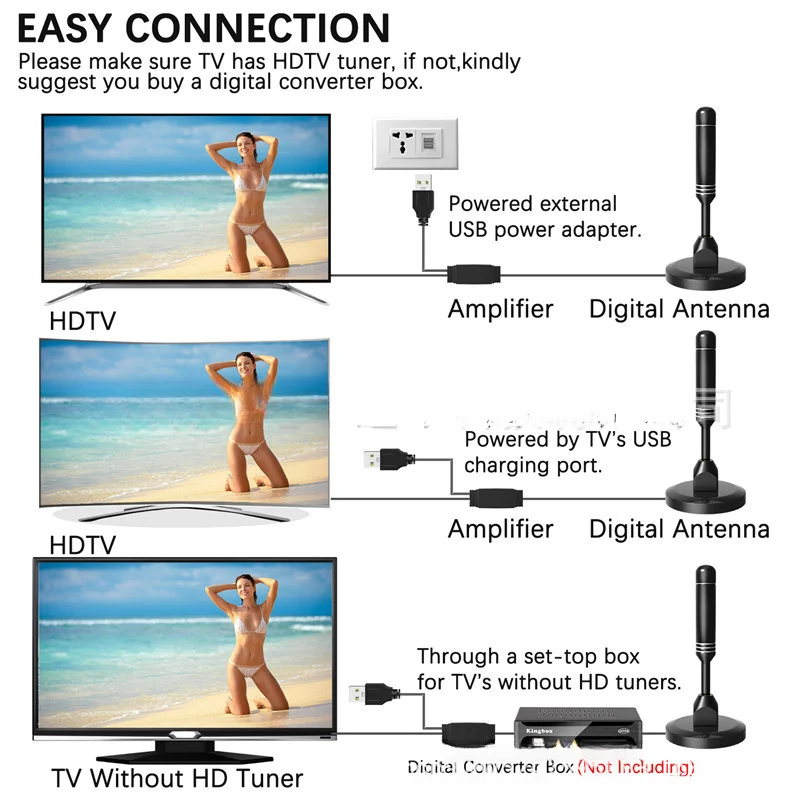 PAYEN High Definition Ground Wave Digital TV Antenna HDTV Household Indoor Digital TV Antenna DVB-T Dual Amplifier