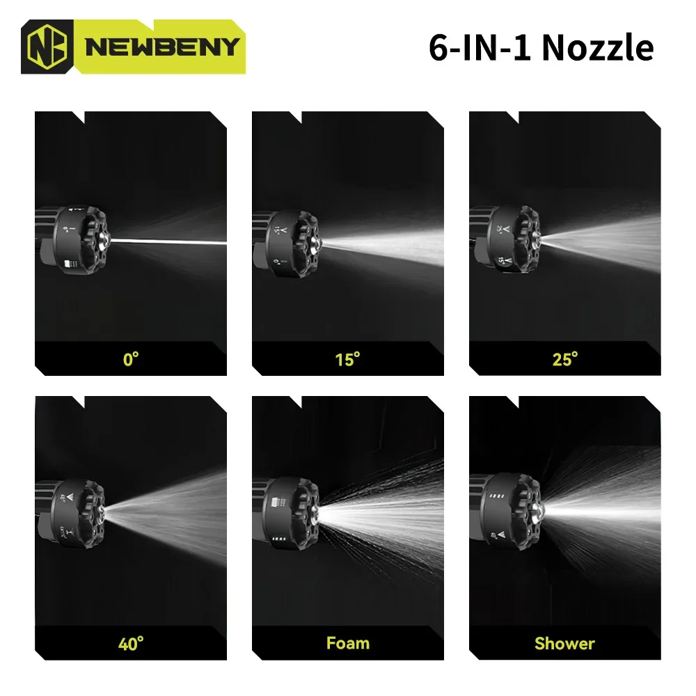 NEWBENY 200Bar 6 IN 1 Brushless Electric Car Washer Cordless Garden Foam Generator Cleaning Machine For Makita 18V-21V Battery 5