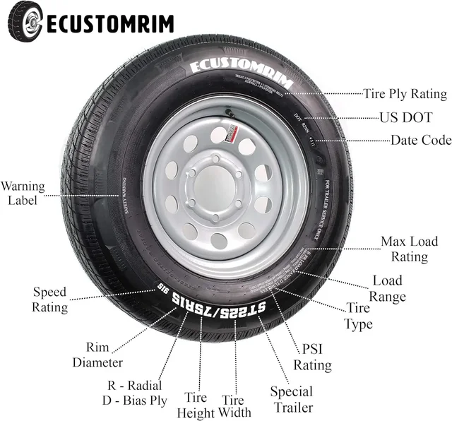 ECustomrim 2-Pack Trailer Tire Rims – ST205/75D15, 5 Lug On 4.75" Bolt Pattern, Load Range C, White Steel Wheels