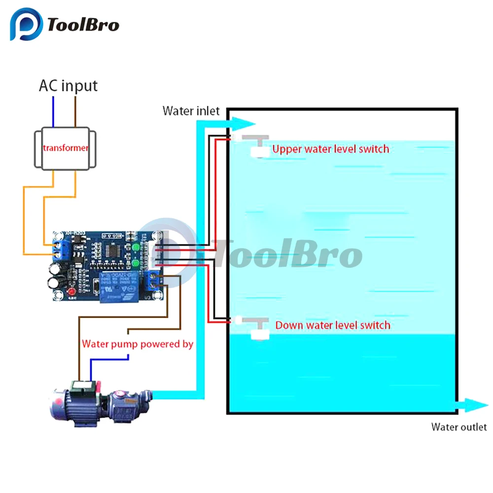 Water Level Switch Liquid Level Sensor Water Pump Controller DC 12V Automatic Water Level Sensor Controller Switch Liquid Level Detection Sensor Control Relay for Tower Tank Pool Pump Motor