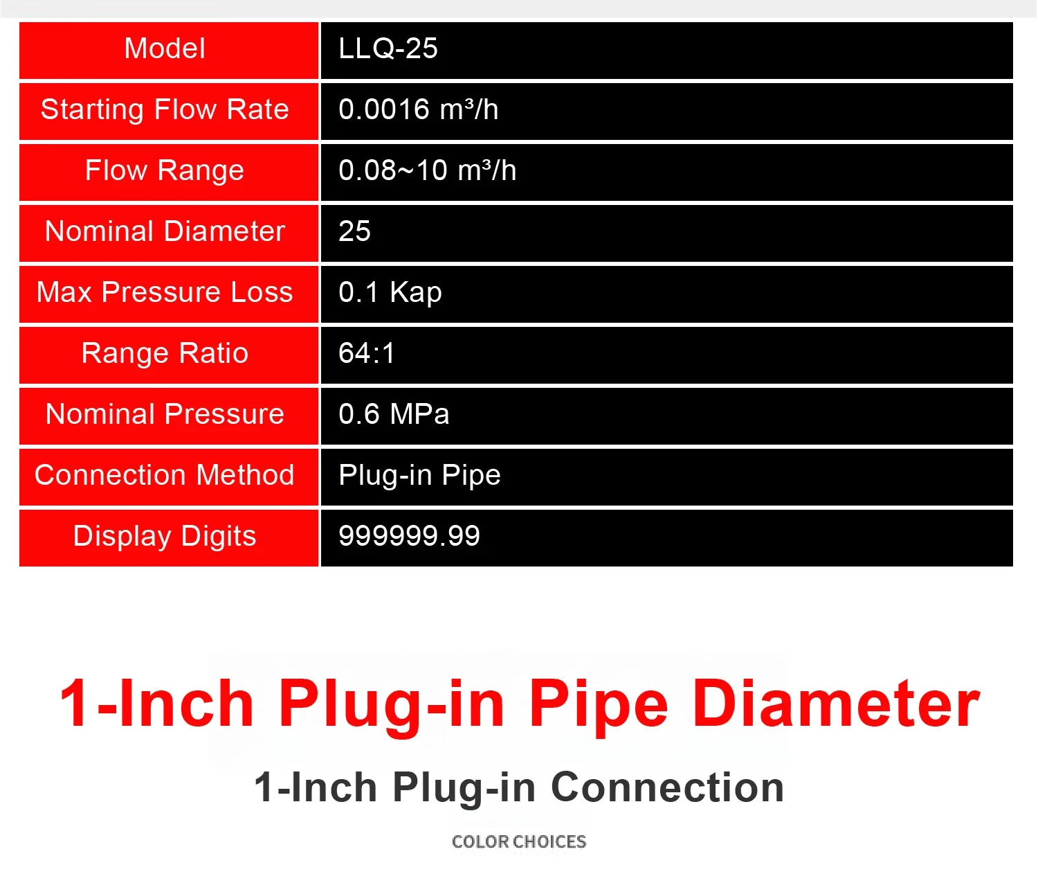 High Precision Roots Gas Flow Meter Mechanical Natural Gas Oxygen Biogas LPG Flo
